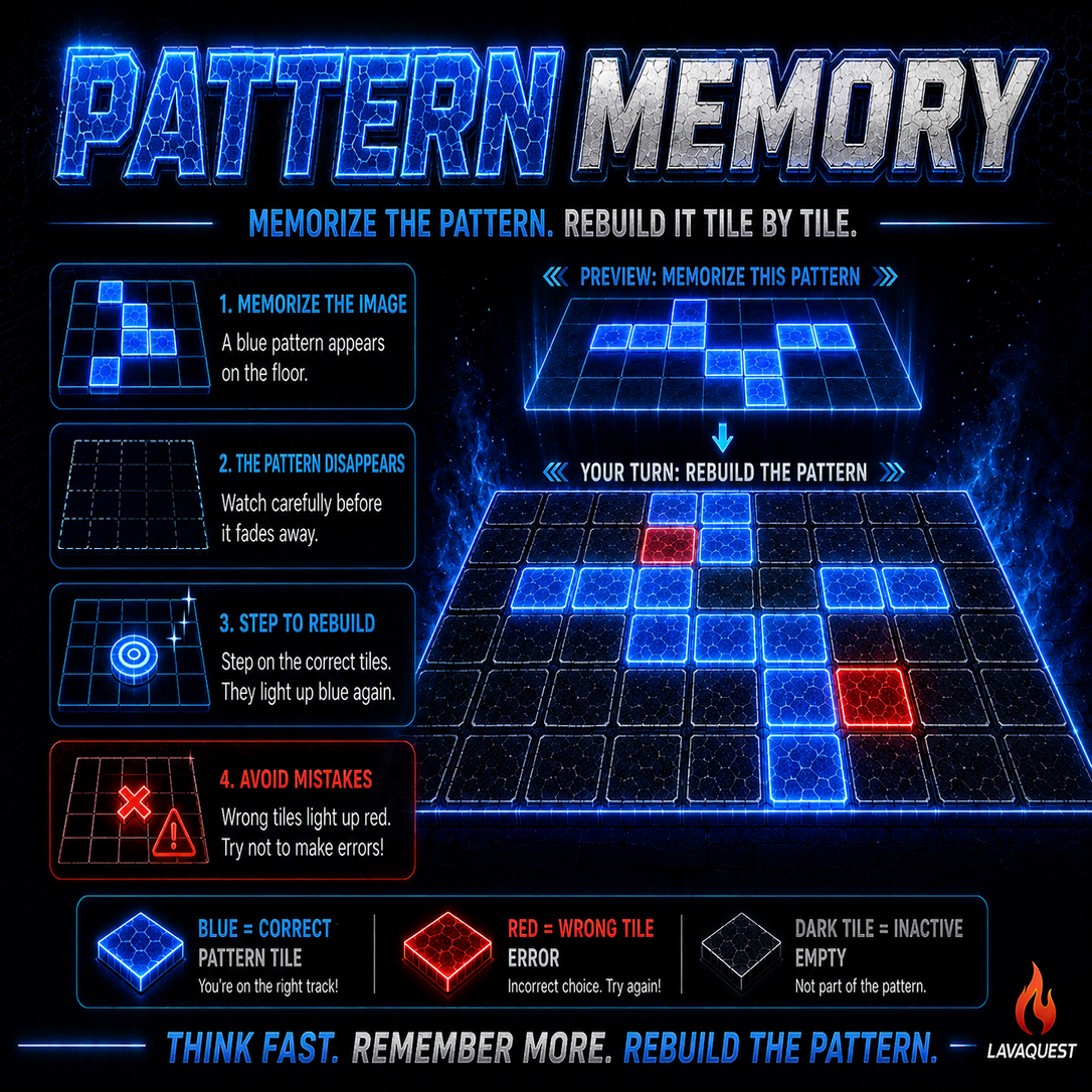 3.) PatternMemory