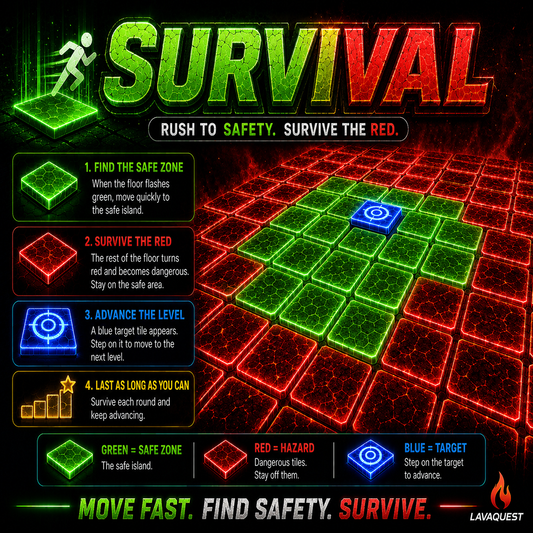 Survival high intensity interactive floor game at LavaQuest